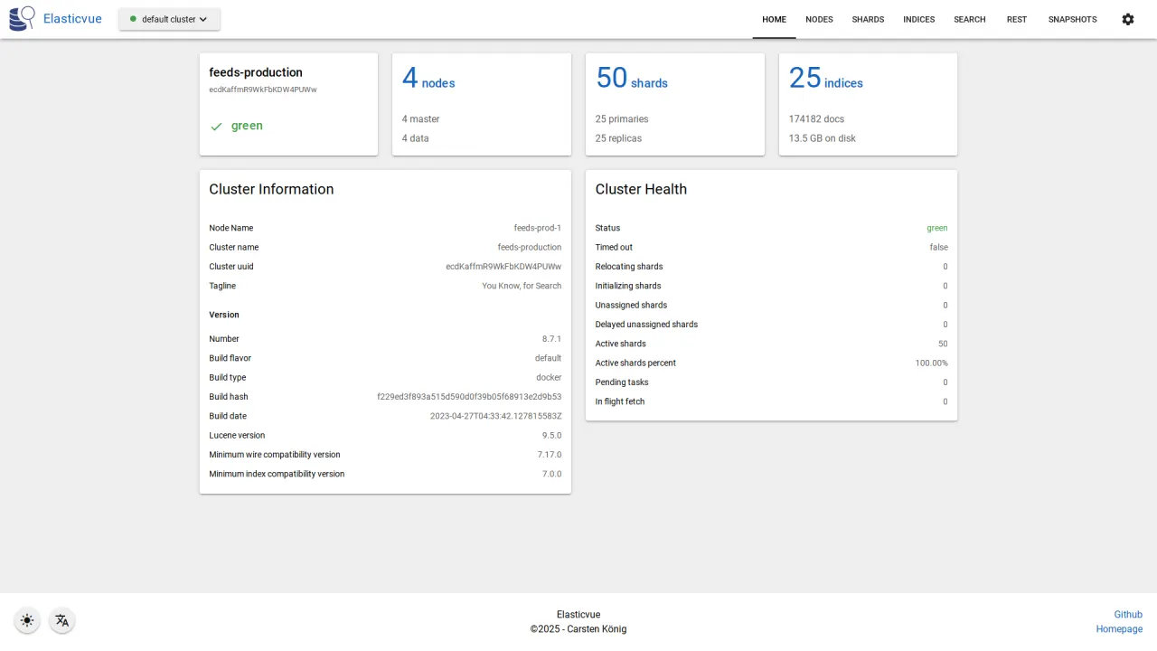 Elasticvue cluster overview