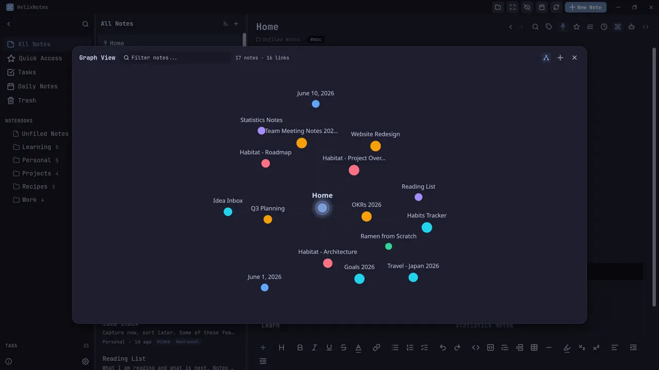 Graph view of linked notes
