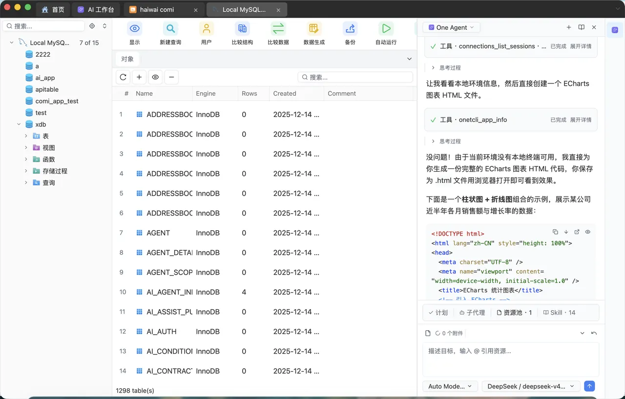 Browsing a database