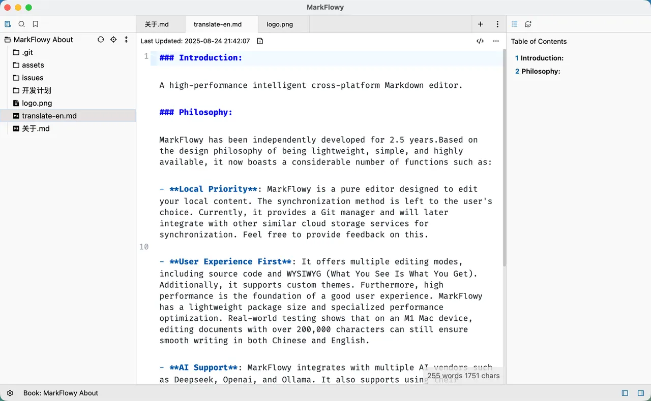 Source code mode