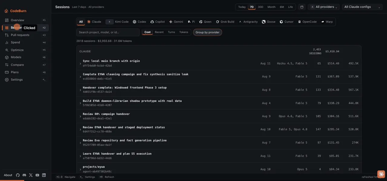 Moving through the dashboard