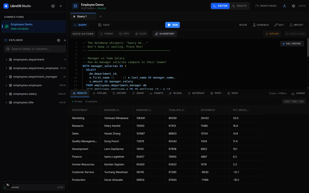 Running a query and browsing results in the SQL editor