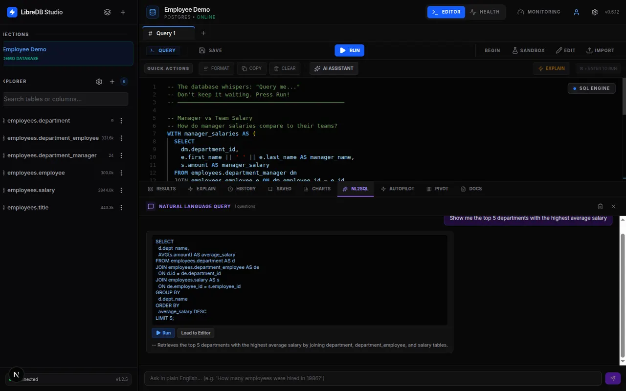 Turning a question in plain language into SQL